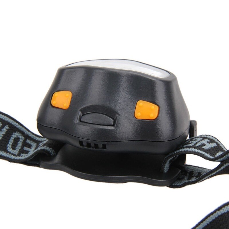 XPE+COB LED Portable Mini 3W Headlamp USB Rechargeable Ultralight Waterproof Camping Lamp Fishing Headlight Flashlight Torch